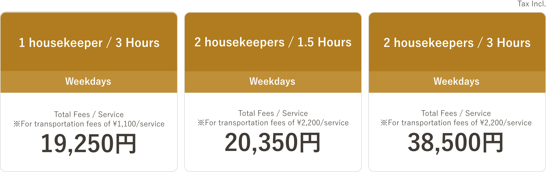 Service Fees