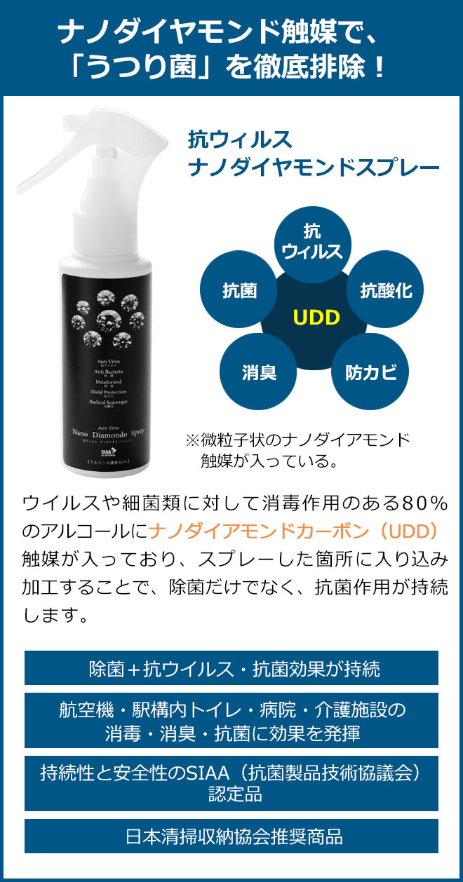 抗ウイルス　ナノダイヤモンドスプレーはウイルスや細菌類に対して消毒や殺菌作用のある80％のアルコールにナノダイアモンドカーボン（UDD）触媒が入っており、スプレーした箇所に入り込み加工することで、除菌・殺菌だけでなく、抗菌作用が持続します。