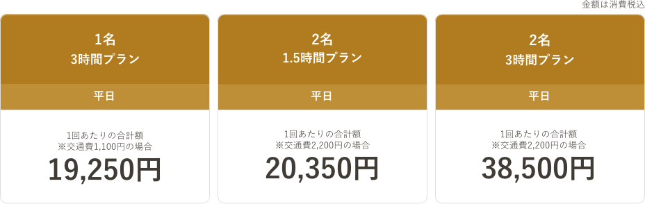 サービス料